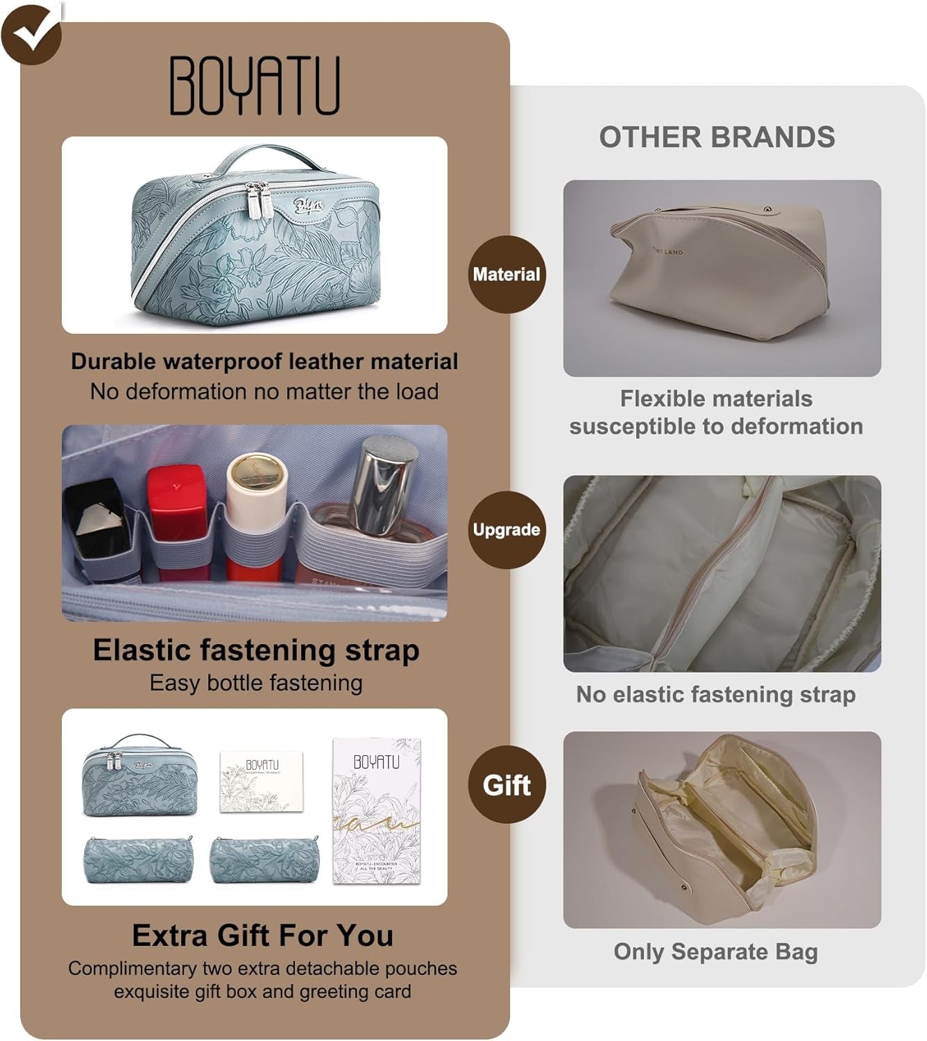 Travel Makeup Bags Cosmetic Organizer Bag: 3-Set Large Capacity Make up Bag - PU Leather Toiletry Bags for Women - Wide Open Portable Pouch with Divider & Handle (01-Light Blue)