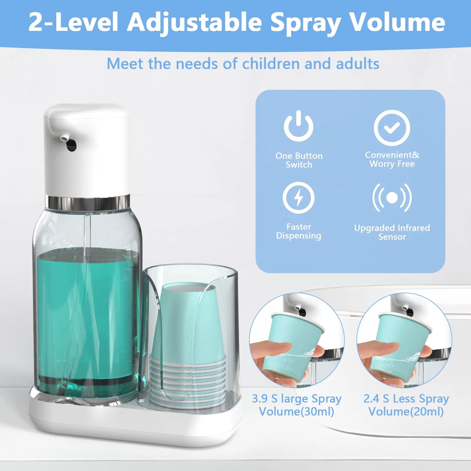 25Oz Electric Mouthwash Dispenser for Bathroom,Plastic Automatic Mouth Wash Dispenser with Cup Holder