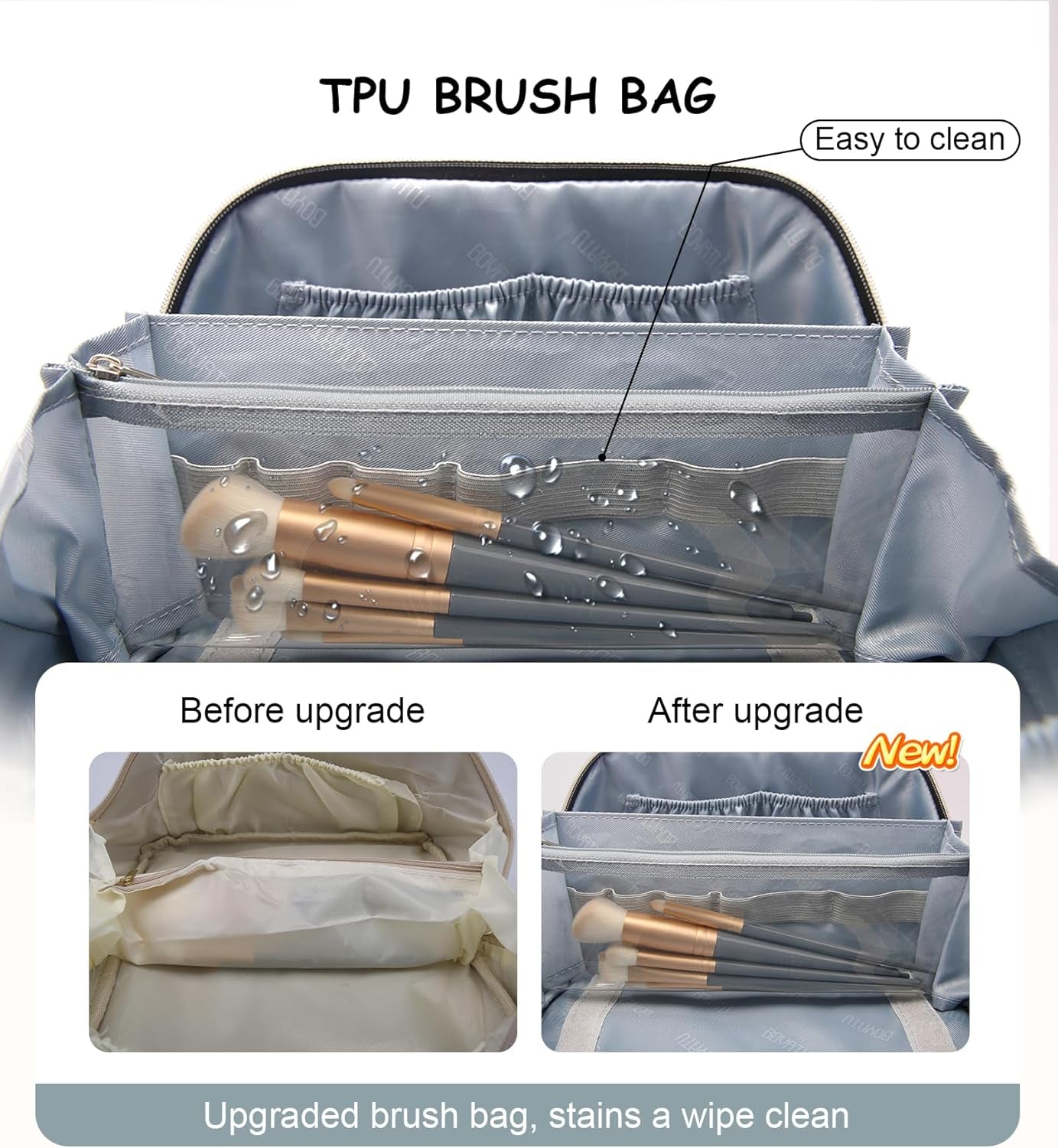 Travel Makeup Bags Cosmetic Organizer Bag: 3-Set Large Capacity Make up Bag - PU Leather Toiletry Bags for Women - Wide Open Portable Pouch with Divider & Handle (01-Light Blue)